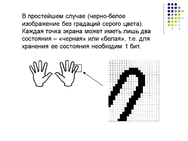 В простейшем случае (черно-белое изображение без градаций серого цвета). Каждая точка экрана может иметь